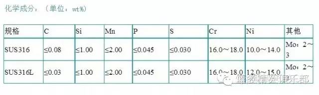 無(wú)錫不銹鋼板價(jià)格,201不銹鋼,無(wú)錫不銹鋼,304不銹鋼板,321不銹鋼板,316L不銹鋼板,無(wú)錫不銹鋼板 無(wú)錫不銹鋼板價(jià)格,201不銹鋼,無(wú)錫不銹鋼,304不銹鋼板,321不銹鋼板,316L不銹鋼板,無(wú)錫不銹鋼板