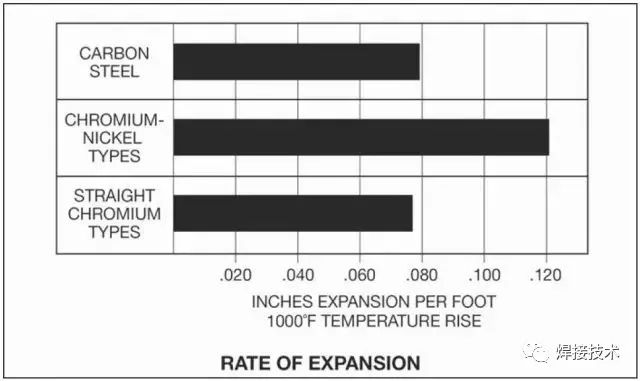 無(wú)錫不銹鋼板價(jià)格,201不銹鋼,無(wú)錫不銹鋼,304不銹鋼板,321不銹鋼板,316L不銹鋼板,無(wú)錫不銹鋼板 無(wú)錫不銹鋼板價(jià)格,201不銹鋼,無(wú)錫不銹鋼,304不銹鋼板,321不銹鋼板,316L不銹鋼板,無(wú)錫不銹鋼板