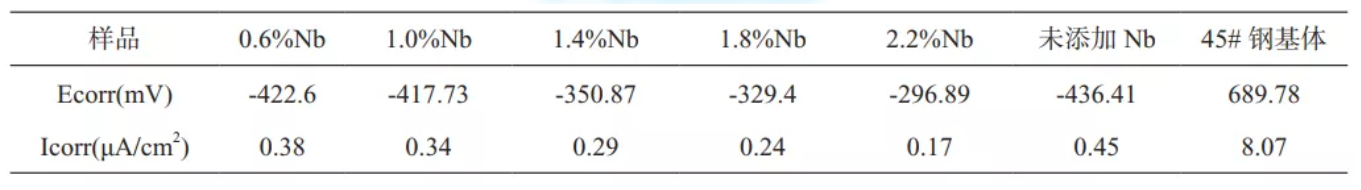 無錫不銹鋼板價格,201不銹鋼,無錫不銹鋼,304不銹鋼板,321不銹鋼板,316L不銹鋼板,無錫不銹鋼板 無錫不銹鋼板價格,201不銹鋼,無錫不銹鋼,304不銹鋼板,321不銹鋼板,316L不銹鋼板,無錫不銹鋼板