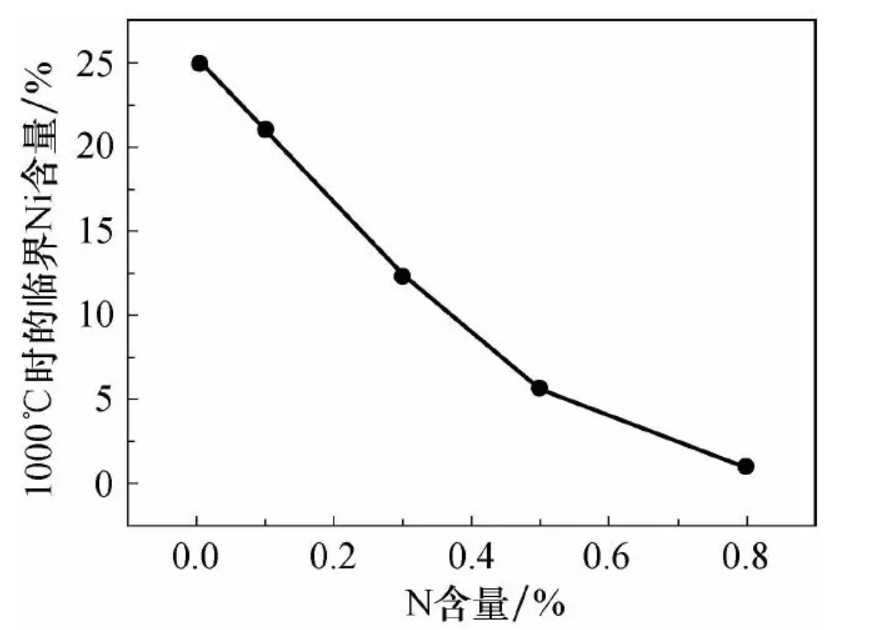 無(wú)錫不銹鋼板價(jià)格,201不銹鋼,無(wú)錫不銹鋼,304不銹鋼板,321不銹鋼板,316L不銹鋼板,無(wú)錫不銹鋼板 無(wú)錫不銹鋼板價(jià)格,201不銹鋼,無(wú)錫不銹鋼,304不銹鋼板,321不銹鋼板,316L不銹鋼板,無(wú)錫不銹鋼板